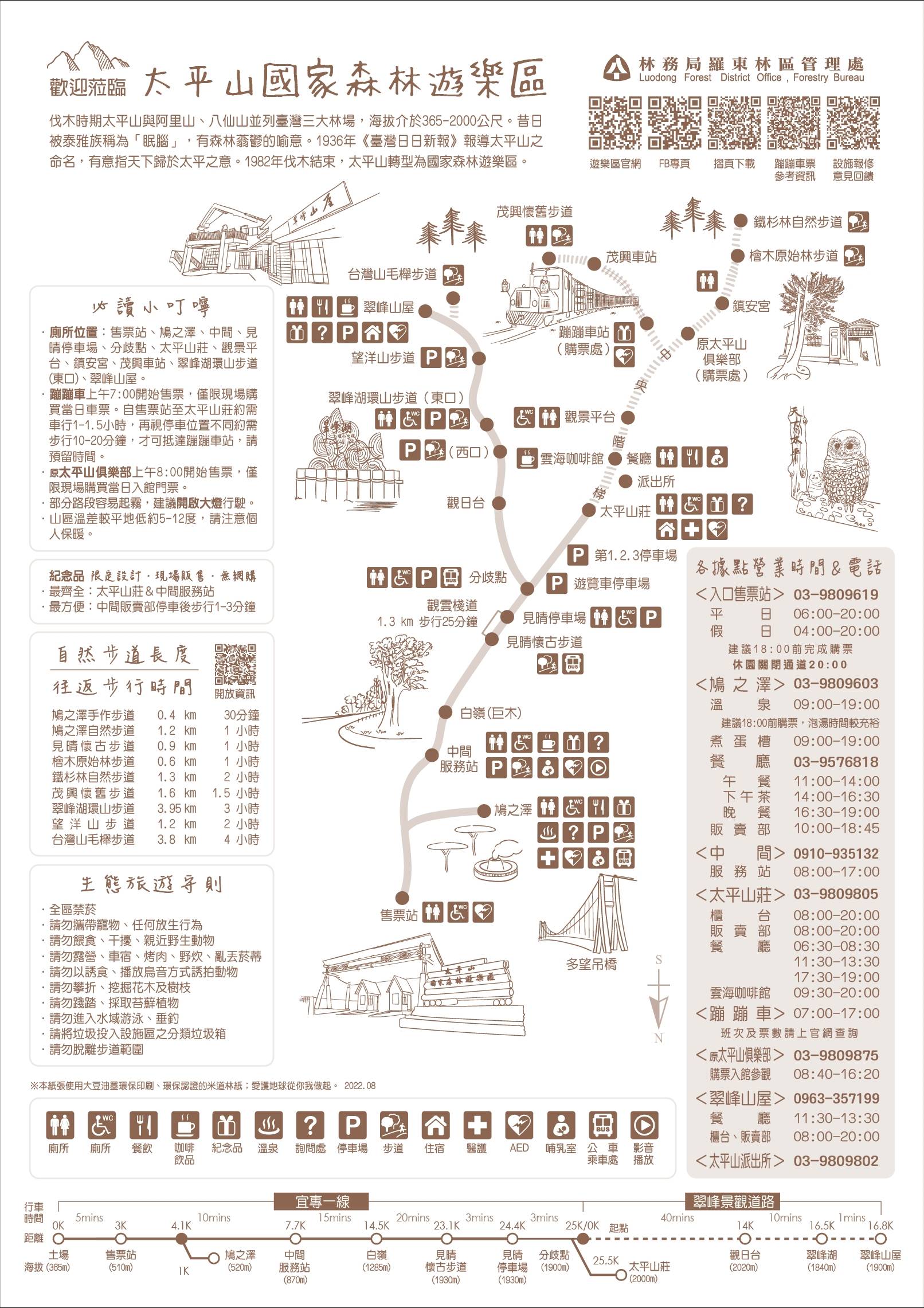 太平山國家森林遊樂區地圖 第九版