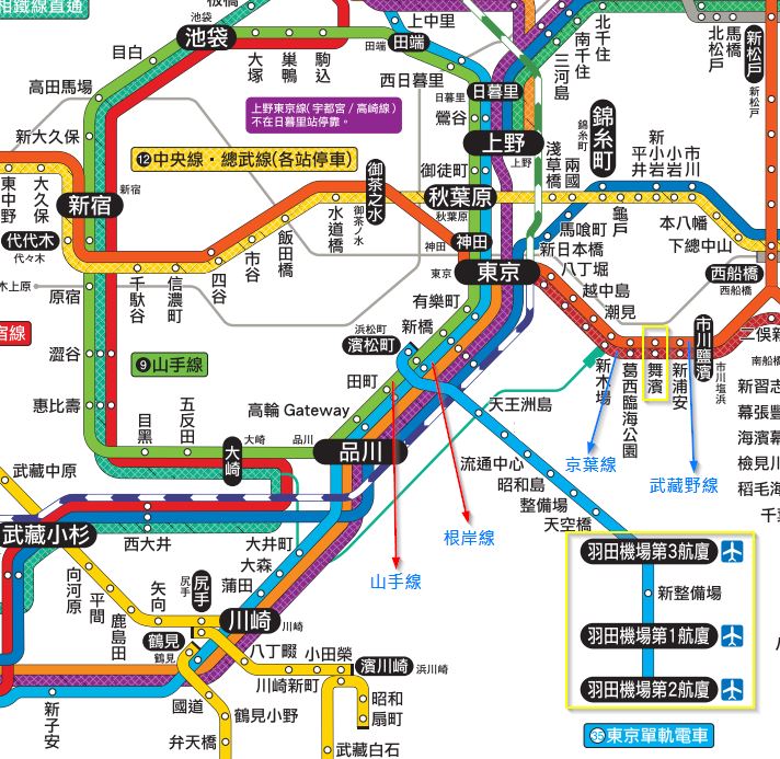 JR東日本路線網路