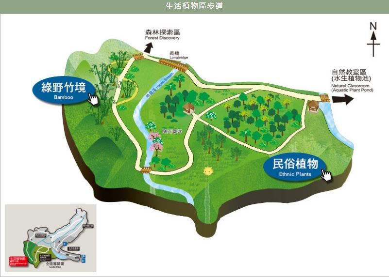 福山植物園 生活植物區