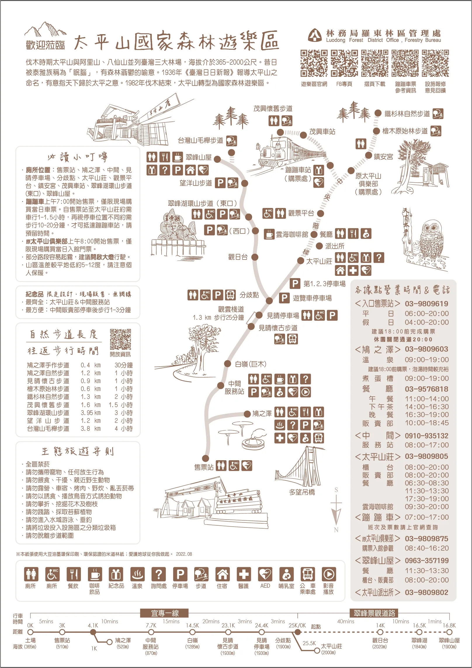 太平山森林遊樂區地圖