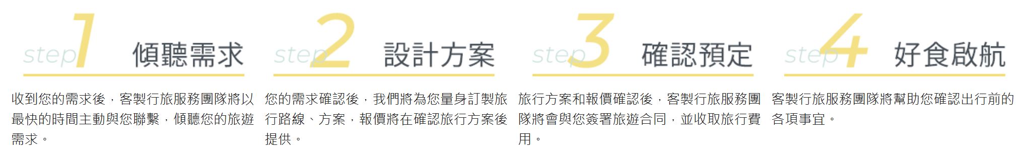 台鐵觀光列車｜鳴日號、福森號、環島之星、栩悅號、海風號、山嵐號