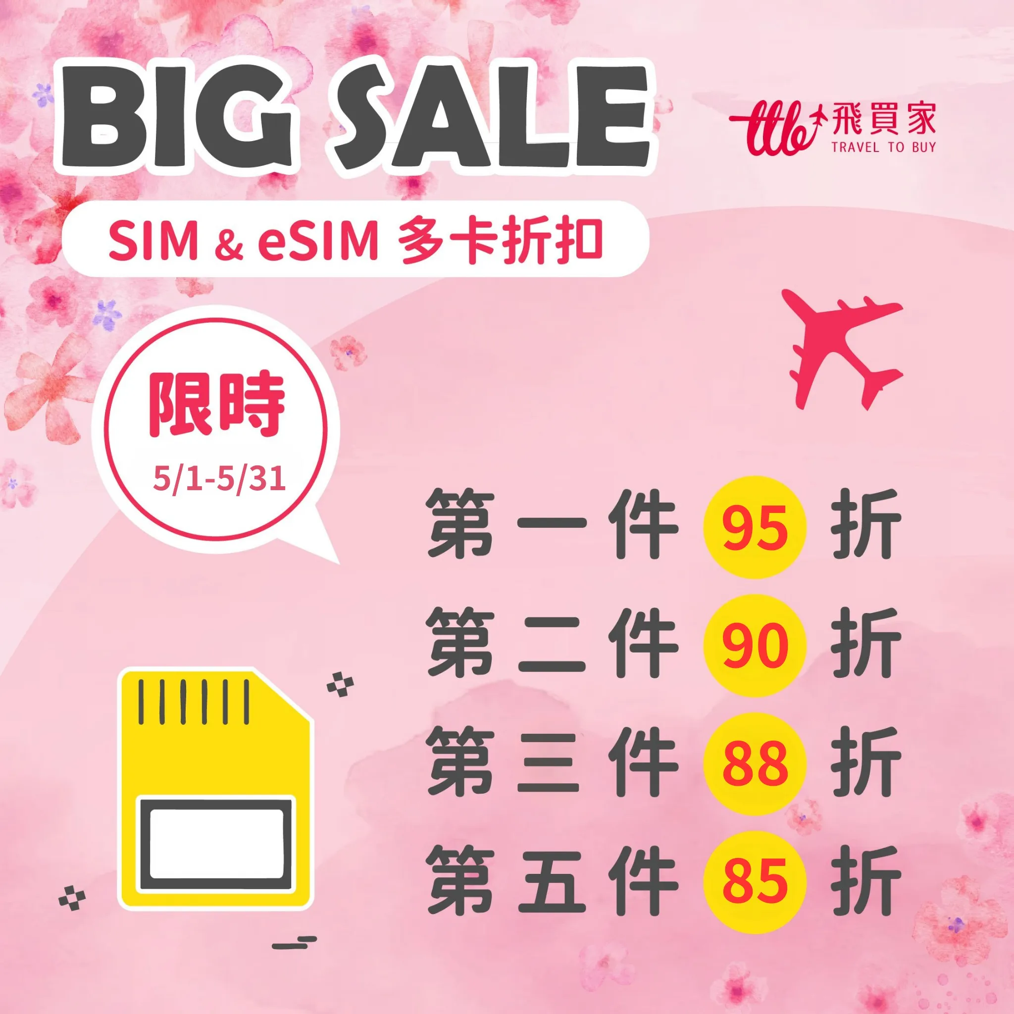 出國旅遊WiFi機、SIM、eSIM就選飛買家!2025第二季最新優惠! 3 飛買家