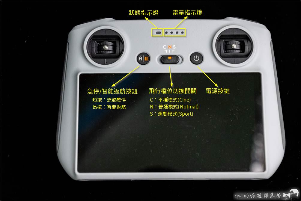 DJI RC遙控器正面除了上方的搖桿外，螢幕上方的三個功能按鍵，分別為「急停/智能返航按鈕」、「飛行檔切換開關」以及「電源按鍵」。