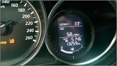 Mazda CX-5 2.2D 的雜七雜八心得、油耗