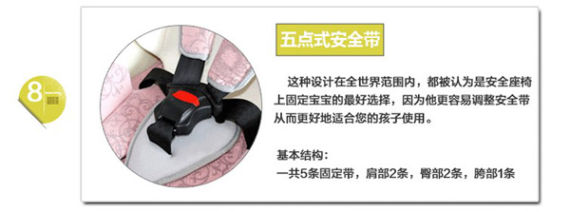 兒童汽車安全座椅的選擇