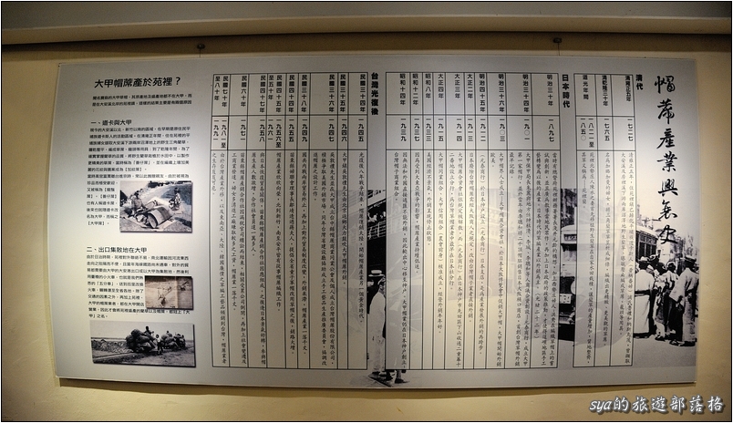 【苗栗 景點】藺草文化館 | 巧手編草、悠遊懷舊