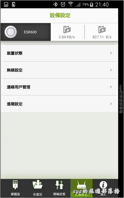 一手輕鬆掌握宅內狀況。EnGenius EBK1 (ESR600 + EDS1130)