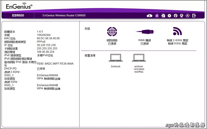 一手輕鬆掌握宅內狀況。EnGenius EBK1 (ESR600 + EDS1130)