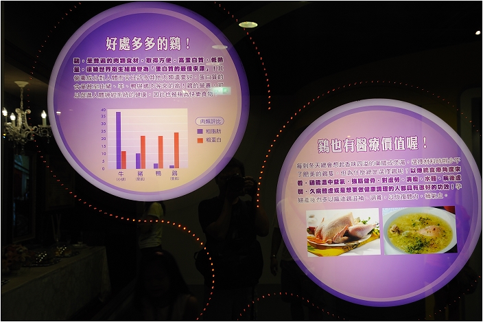 【彰化 景點】白蘭氏健康博物館 | 親子觀光工廠