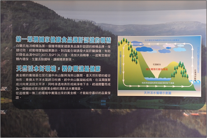 【彰化 景點】白蘭氏健康博物館 | 親子觀光工廠