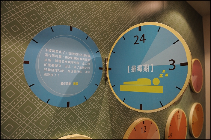 【彰化 景點】白蘭氏健康博物館 | 親子觀光工廠