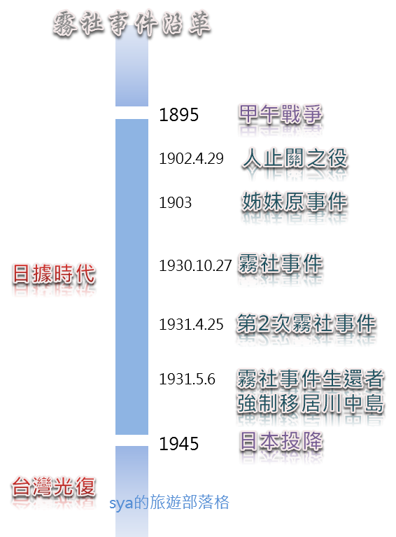 清流部落