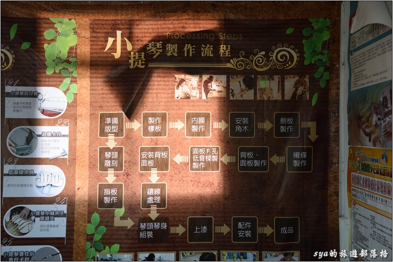 【南投 景點】仁愛Fun輕鬆，部落輕旅行 3。萬大部落、松林部落、親愛部落、親愛村手工琴坊
