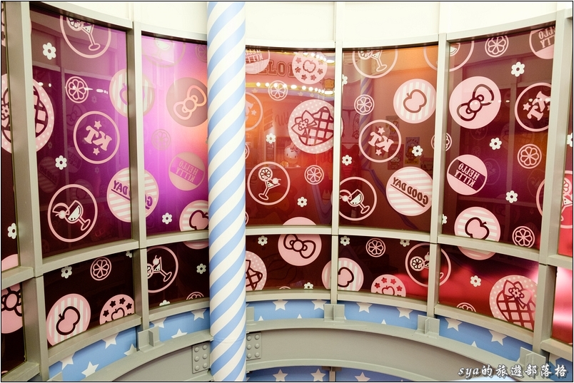 【台北 餐廳】粉紅色的幻想。Hello Kitty Kitchen And Dining