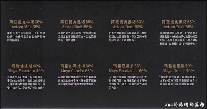 【南投埔里 必訪美食】18度C巧克力工房 之 中台分店篇 (一定要記得嚐嚐菩提燒)