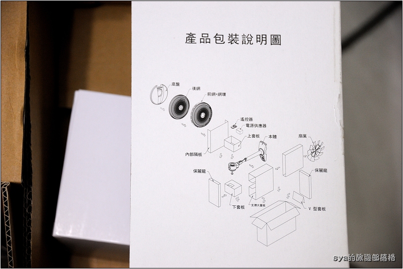 宏興(HEC)14吋DC直流10葉片節能遙控立扇(1419)